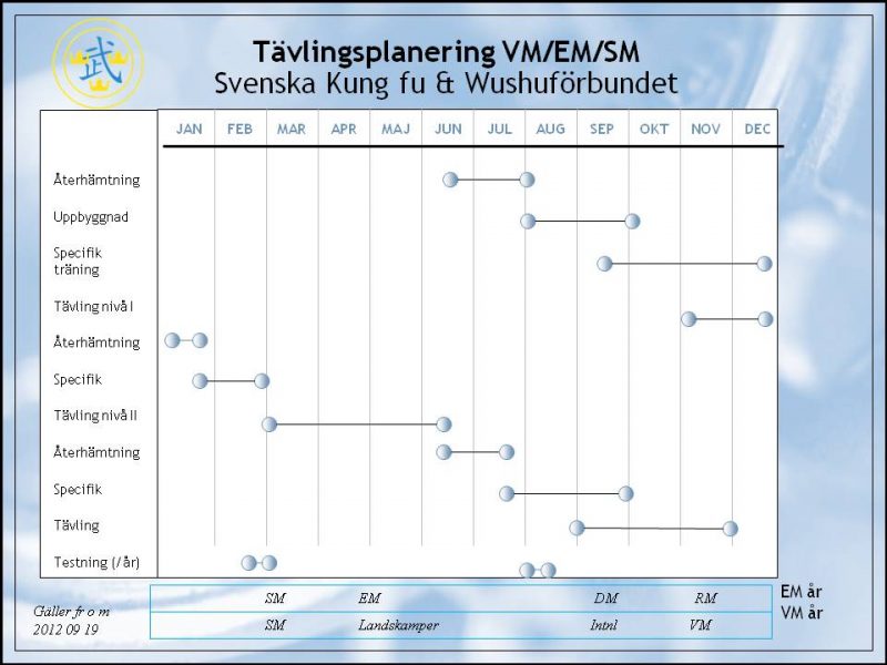 tavlingsplanwushu_120919